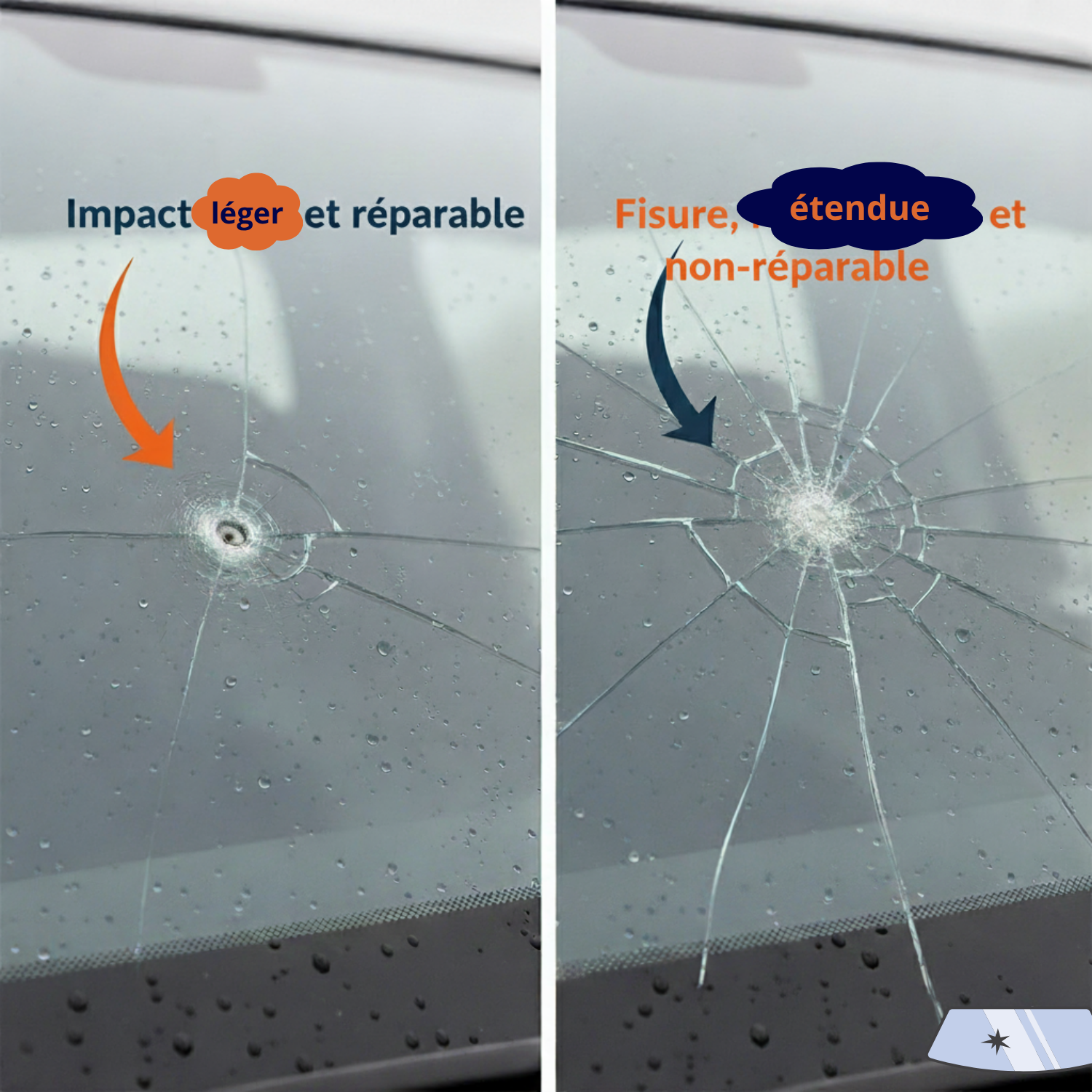 Comparaison visuelle côte à côte : à gauche, un petit impact sur un pare-brise avec une pièce de 2 euros à côté pour l'échelle ; à droite, une grande fissure irréparable.