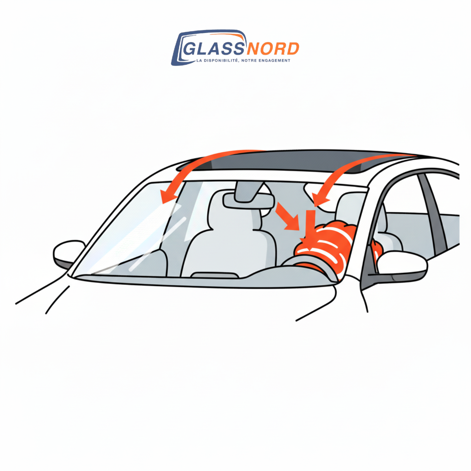 Infographie expliquant les 3 rôles de sécurité d'un pare-brise : contribution à la rigidité de la carrosserie, support du toit en cas de tonneau, et appui pour le déploiement de l'airbag passager.